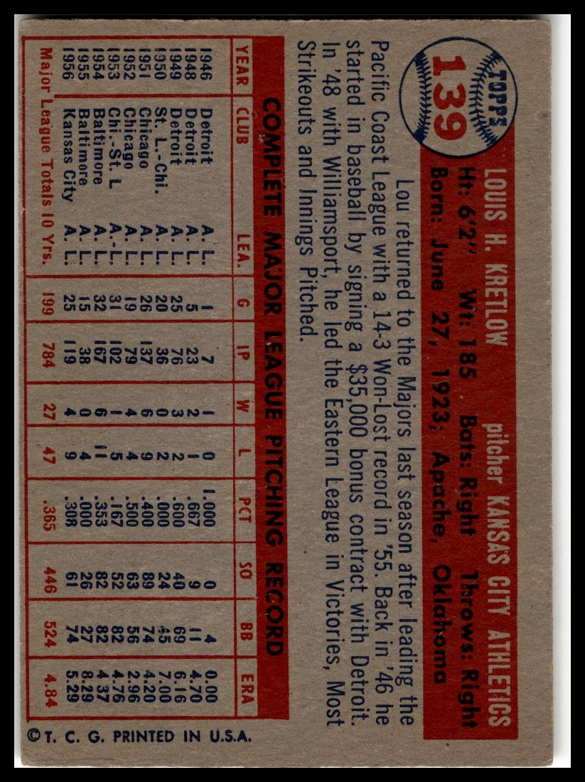 1957 Topps #139 Lou Kretlow Very Good
