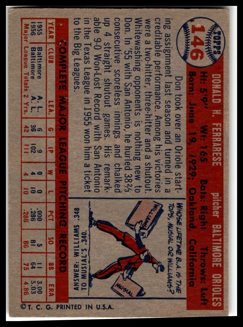 1957 Topps #146 Don Ferrarese Very Good