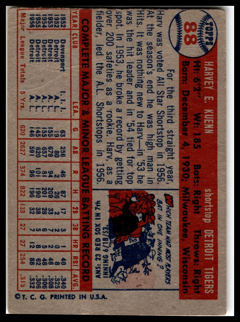 1957 Topps #88 Harvey Kuenn Very Good
