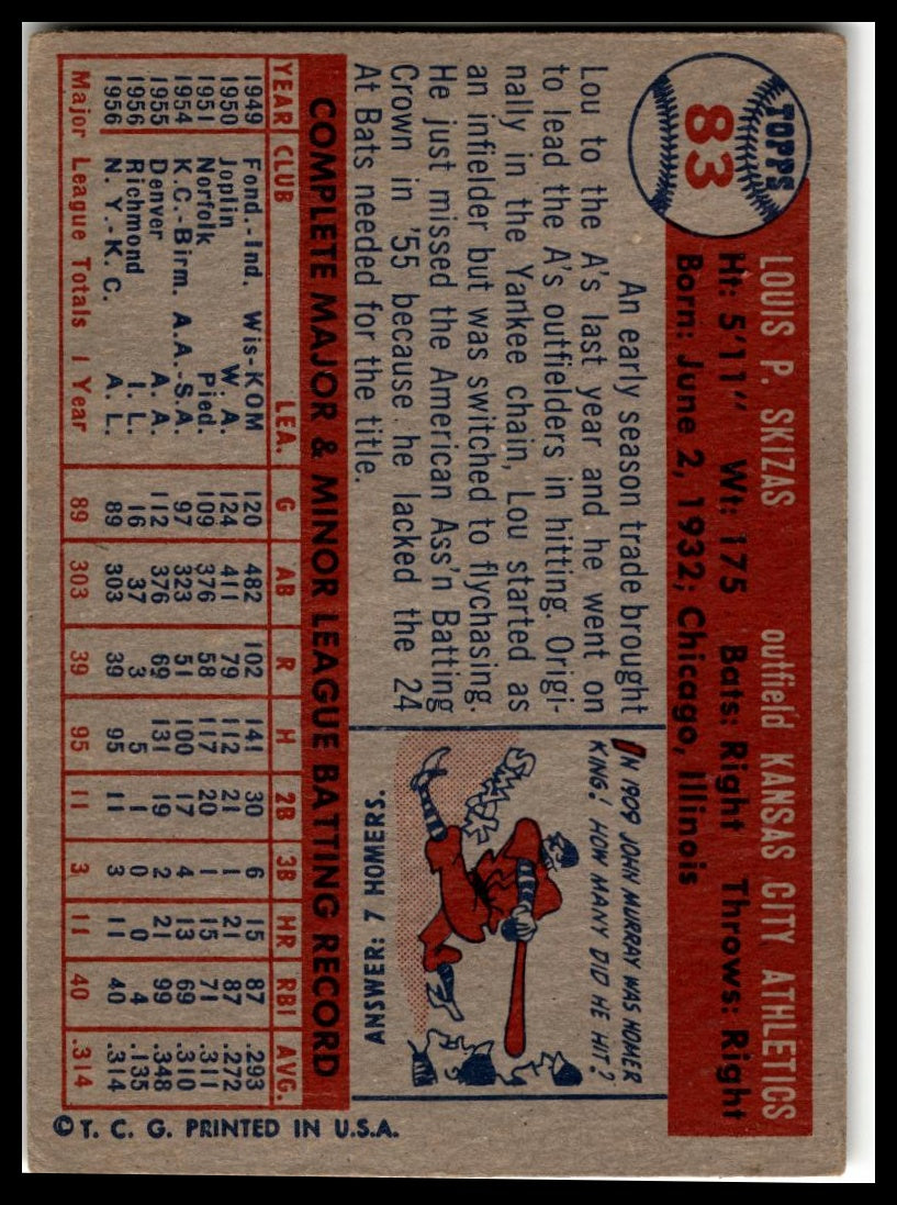 1957 Topps #83 Lou Skizas Very Good