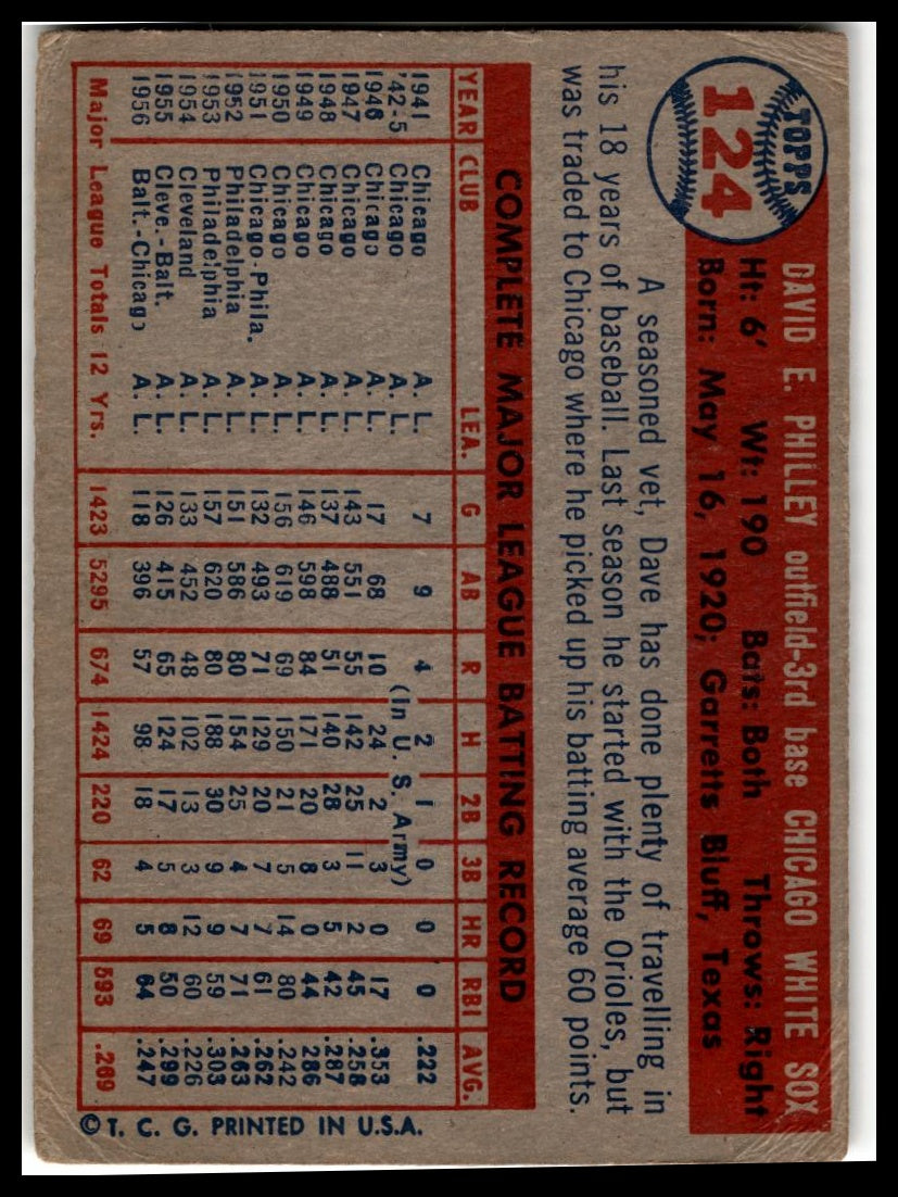 1957 Topps #124 Dave Philley Very Good