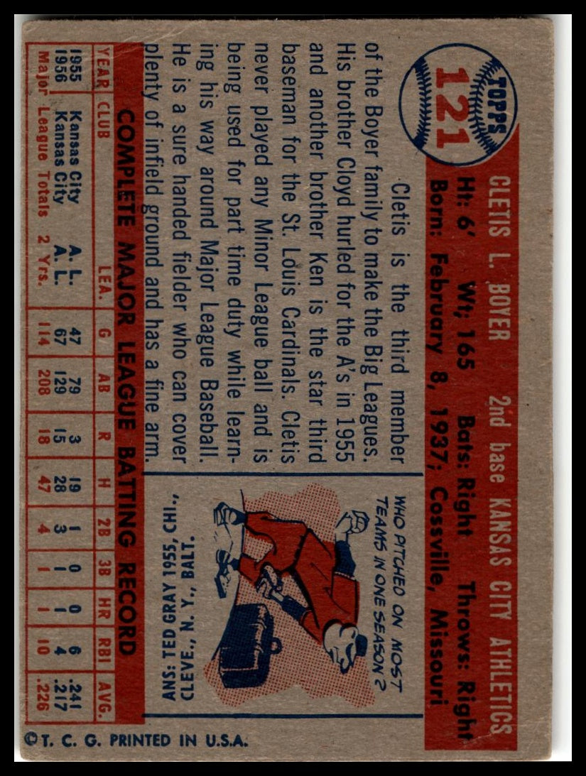 1957 Topps #121 Cletis Boyer Very Good