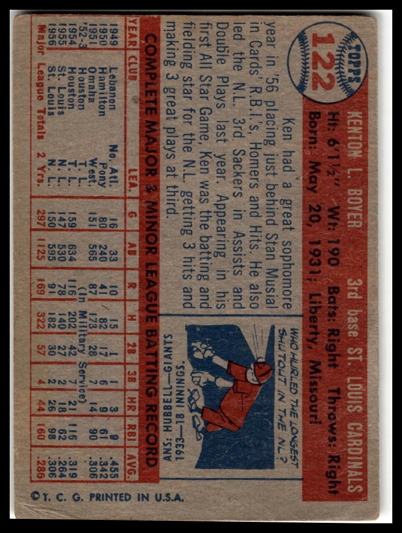 1957 Topps #122 Ken Boyer Very Good