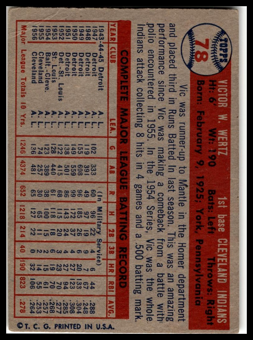 1957 Topps #78 Vic Wertz Very Good