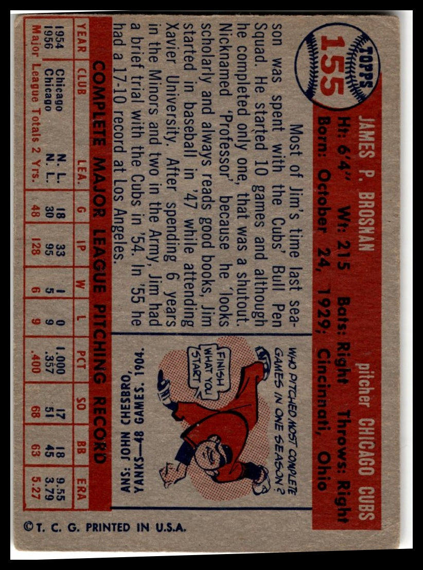 1957 Topps #155 Jim Brosnan Very Good