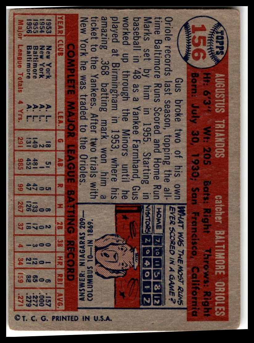 1957 Topps #156 Gus Triandos Very Good