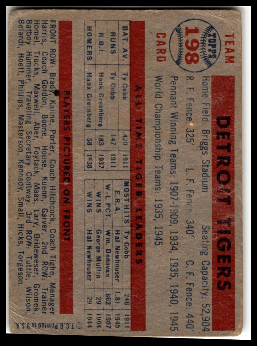 1957 Topps #198 Detroit Tigers Very Good
