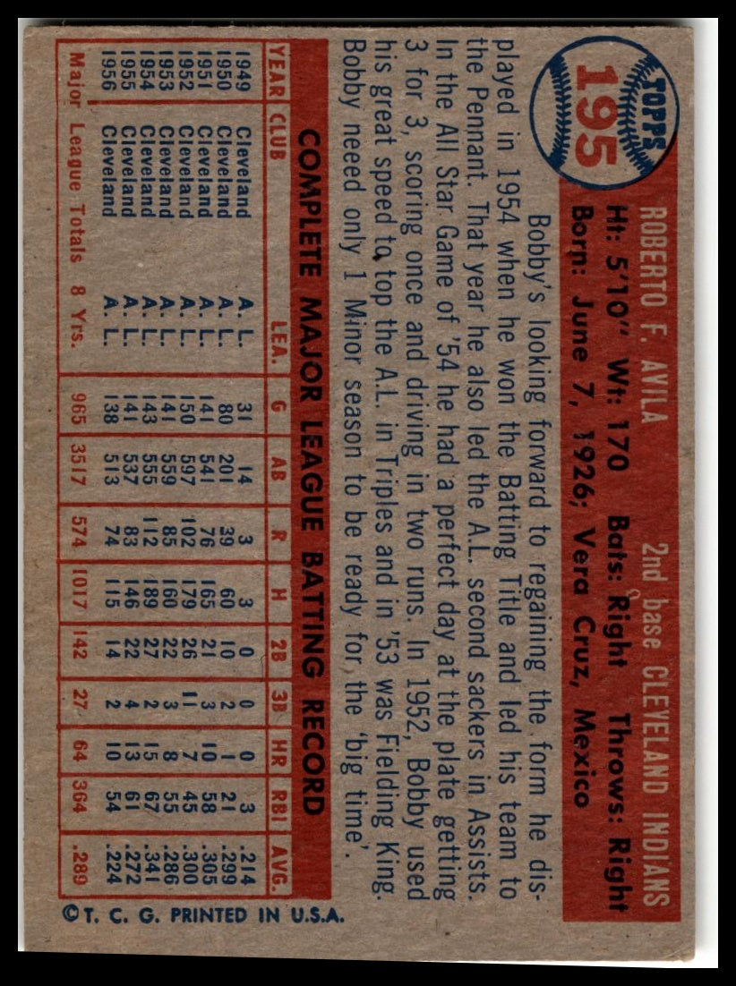 1957 Topps #195 Bobby Avila Very Good