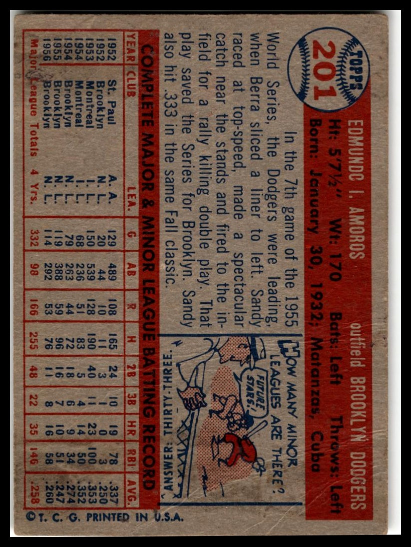 1957 Topps #201 Sandy Amoros Very Good