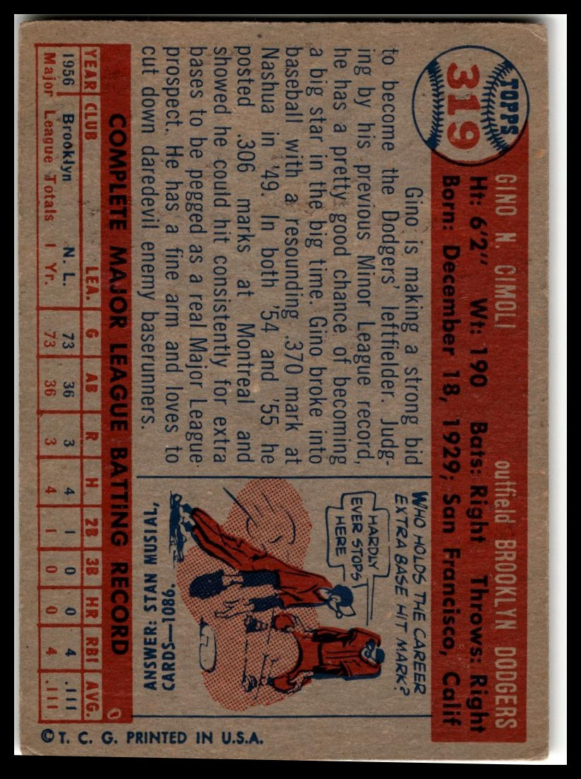 1957 Topps #319 Gino Cimoli Very Good