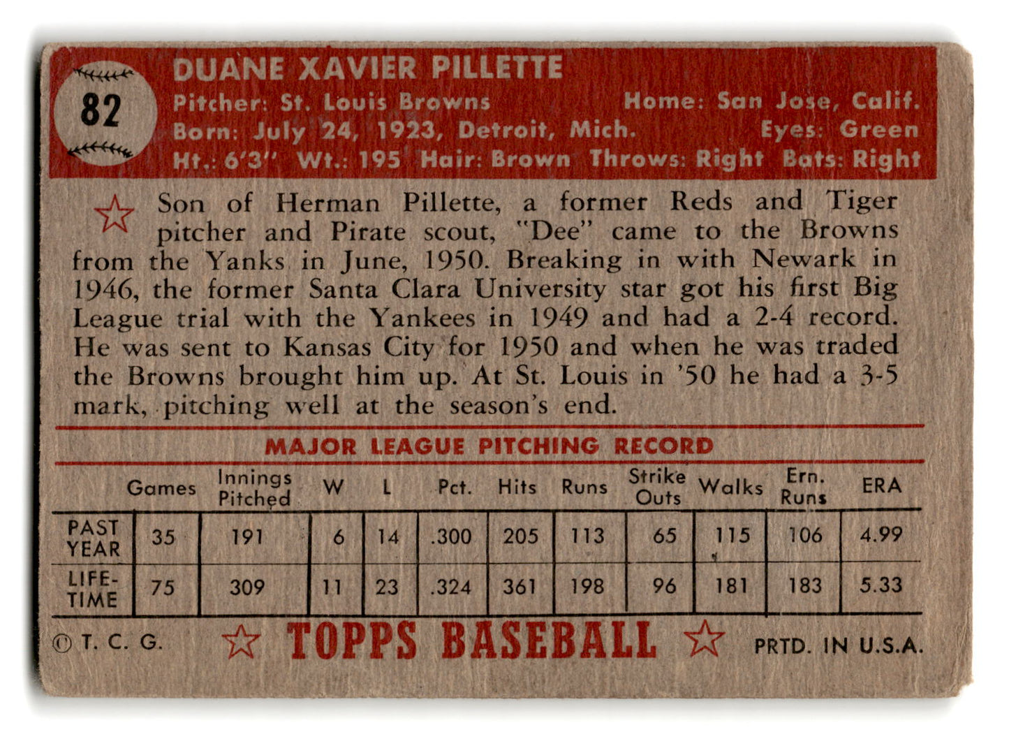 1952 Topps #82 Duane Pillette - St. Louis Browns F/G