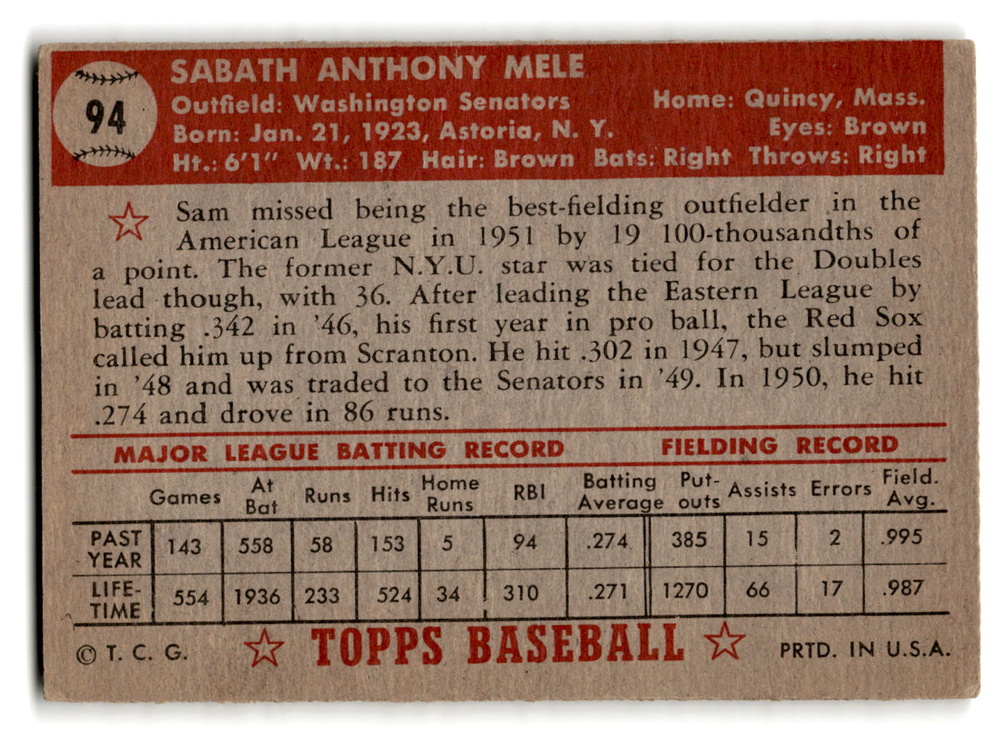 1952 Topps #94 Sam Mele - Washington Senators vg - cr