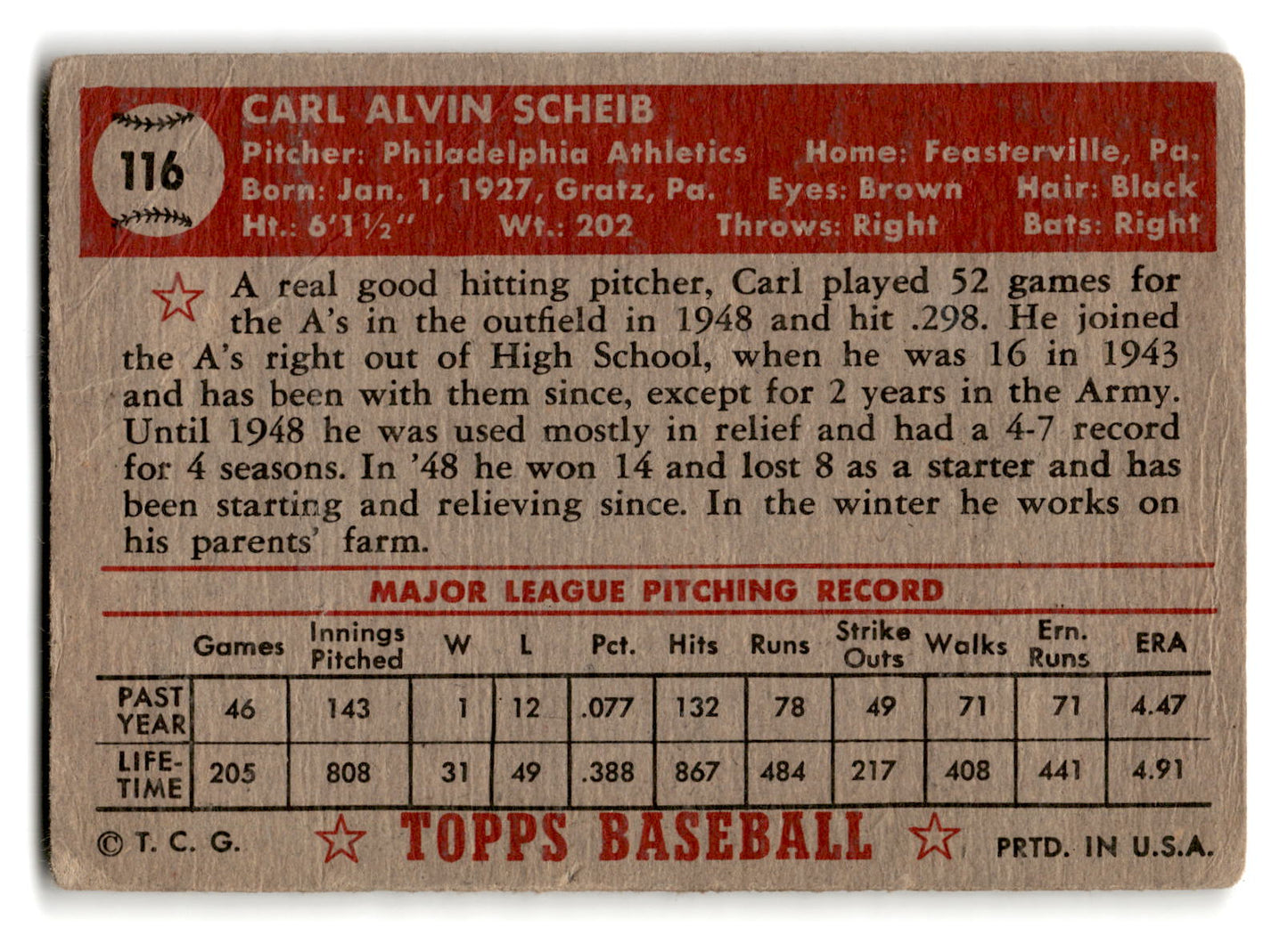 1952 Topps #116 Carl Scheib - Philadelphia Athletics f/g