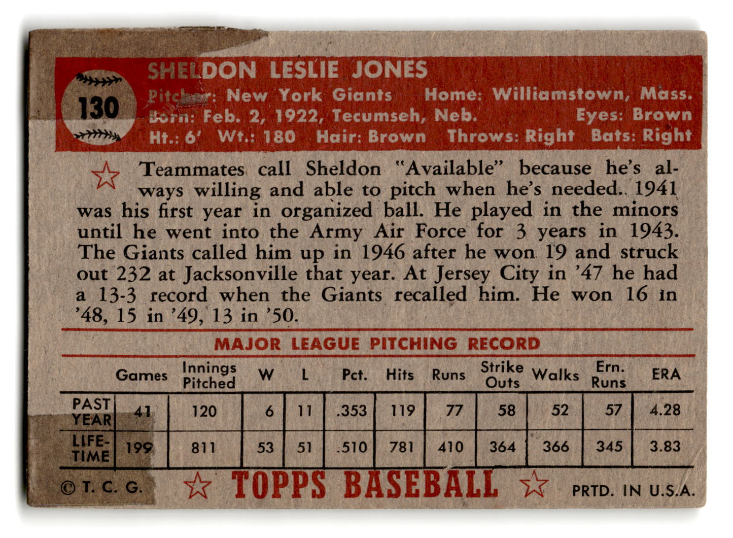 1952 Topps #130 Sheldon Jones - New York Giants vg - tape