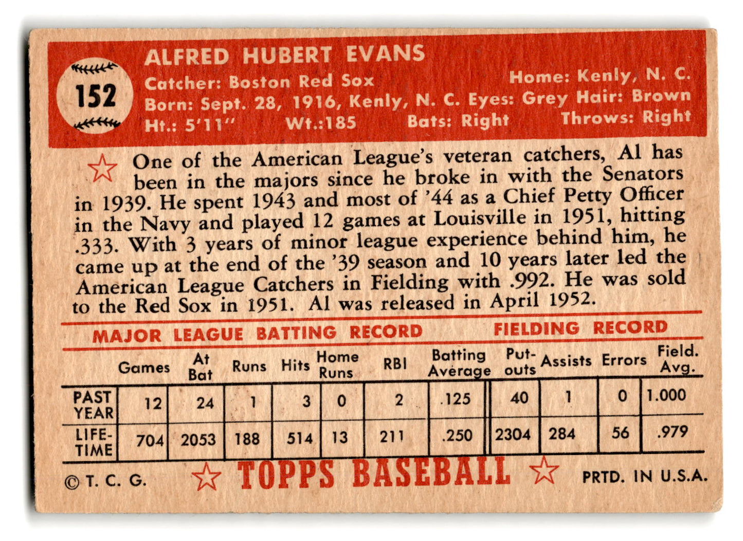 1952 Topps #152 Al Evans - Boston Red Sox vg