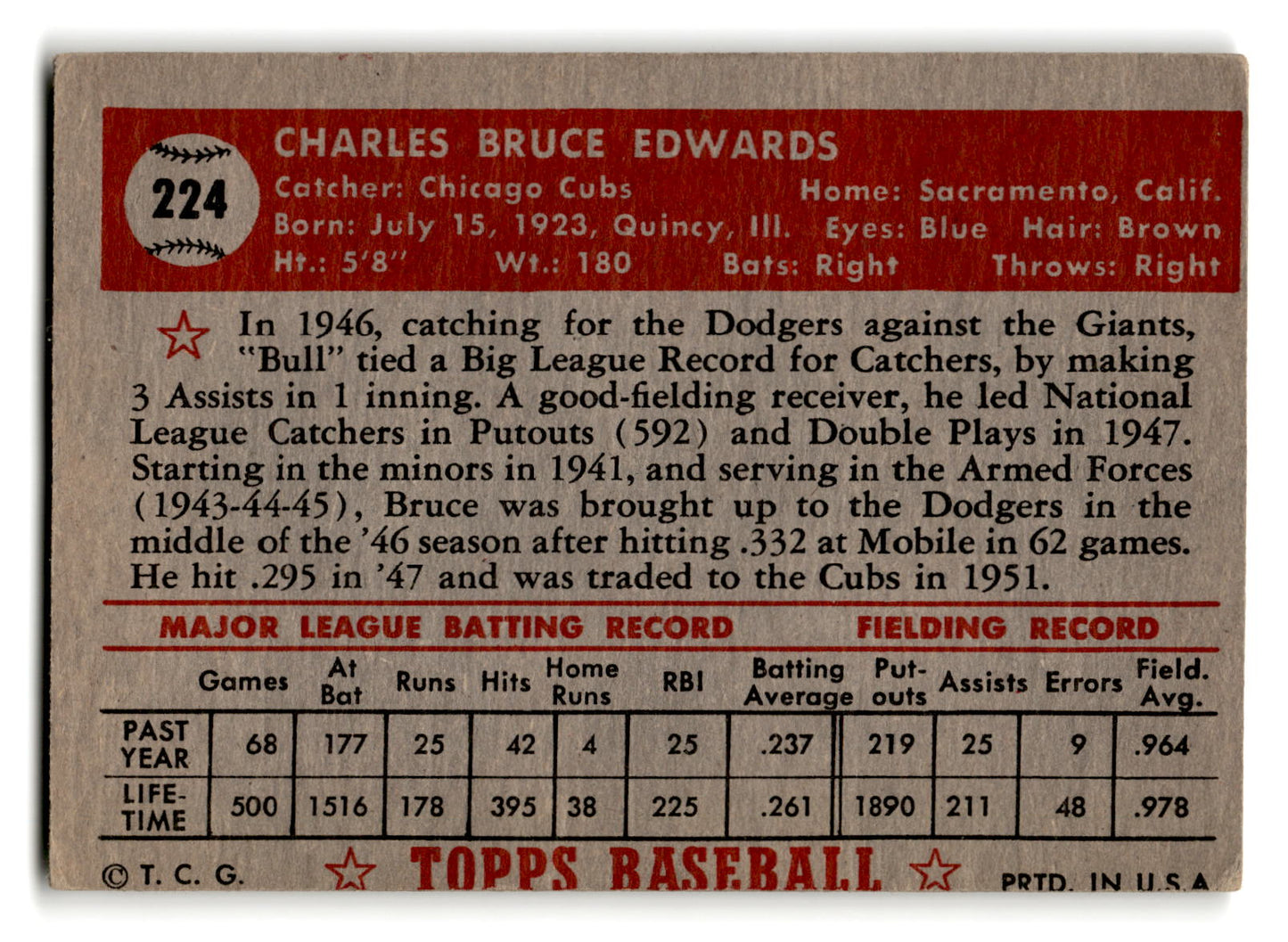 1952 Topps #224 Bruce Edwards - Chicago Cubs g vg