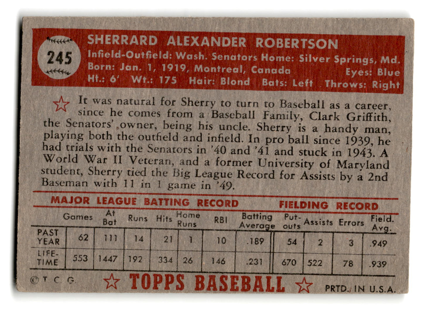 1952 Topps #245 Sherry Robertson - Washington Senators vg ex