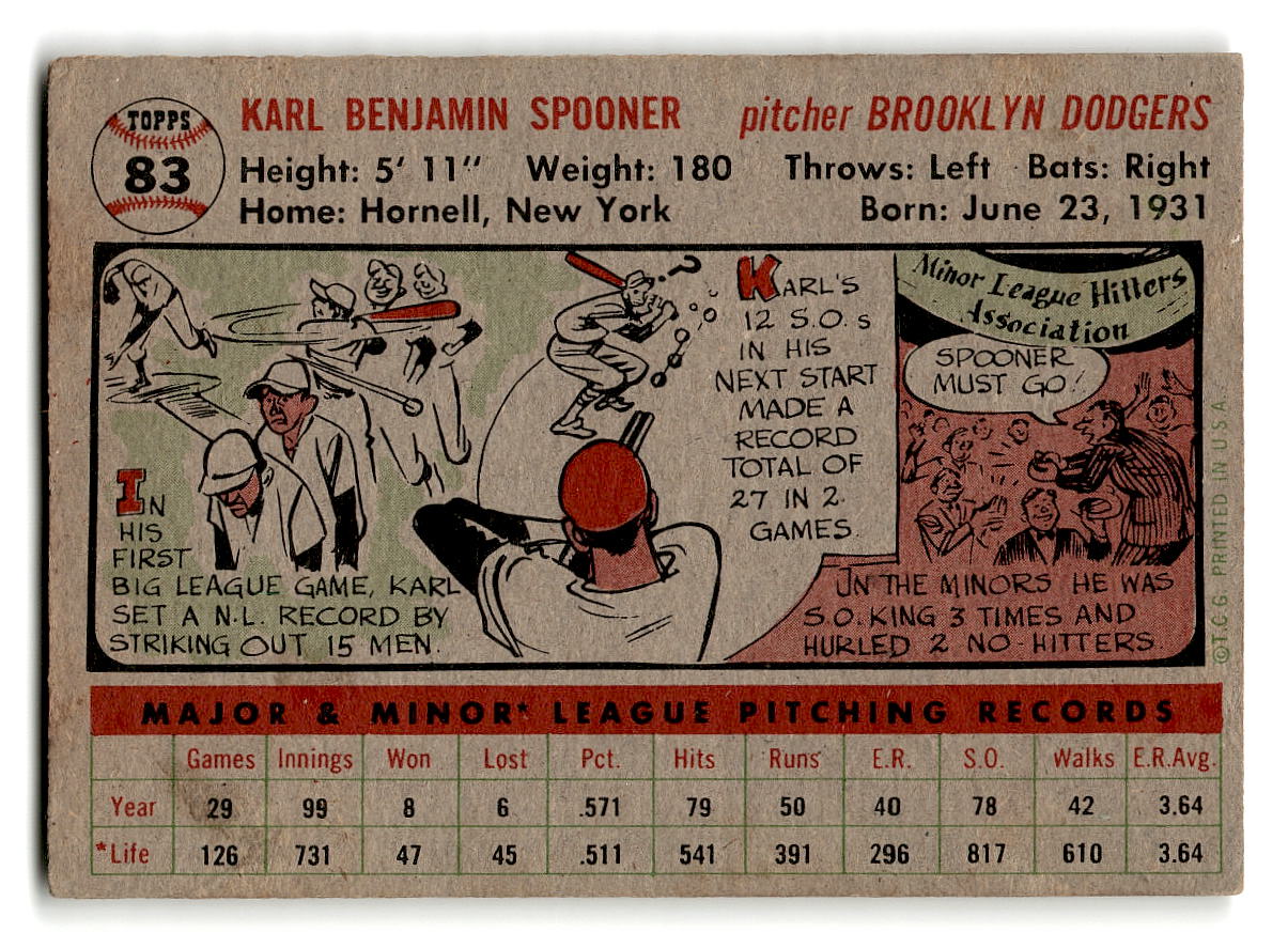 1956 Topps #83 Karl Spooner VGEX GB