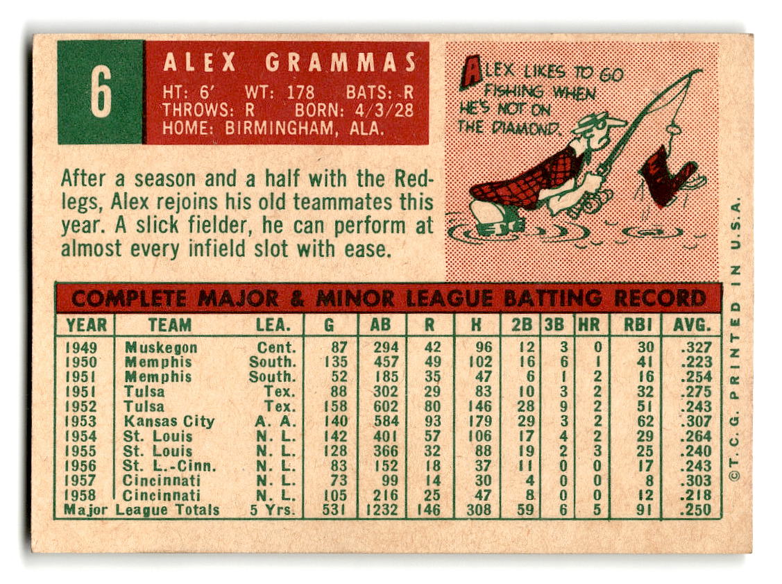 1959 Topps #6 Alex Grammas St. Louis Cardinals EXMT