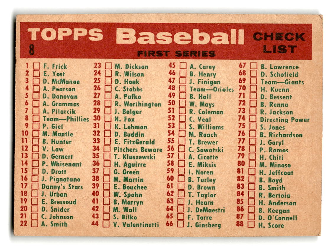 1959 Topps #8 Philadelphia Phillies Philadelphia Phillies EXMT