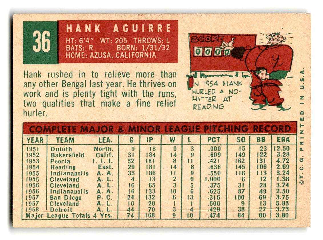 1959 Topps #36 Hank Aguirre Detroit Tigers EXMT