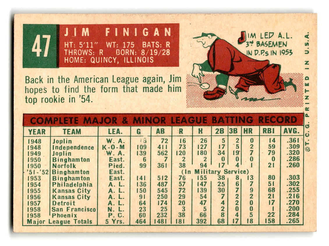 1959 Topps #47 Jim Finigan Baltimore Orioles EXMT