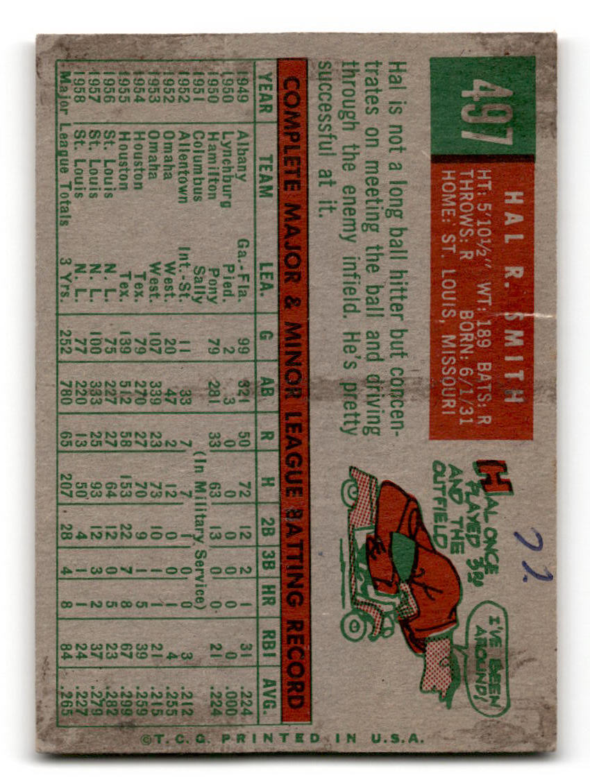 1959 Topps #497 Hal R. Smith St. Louis Cardinals FILLER
