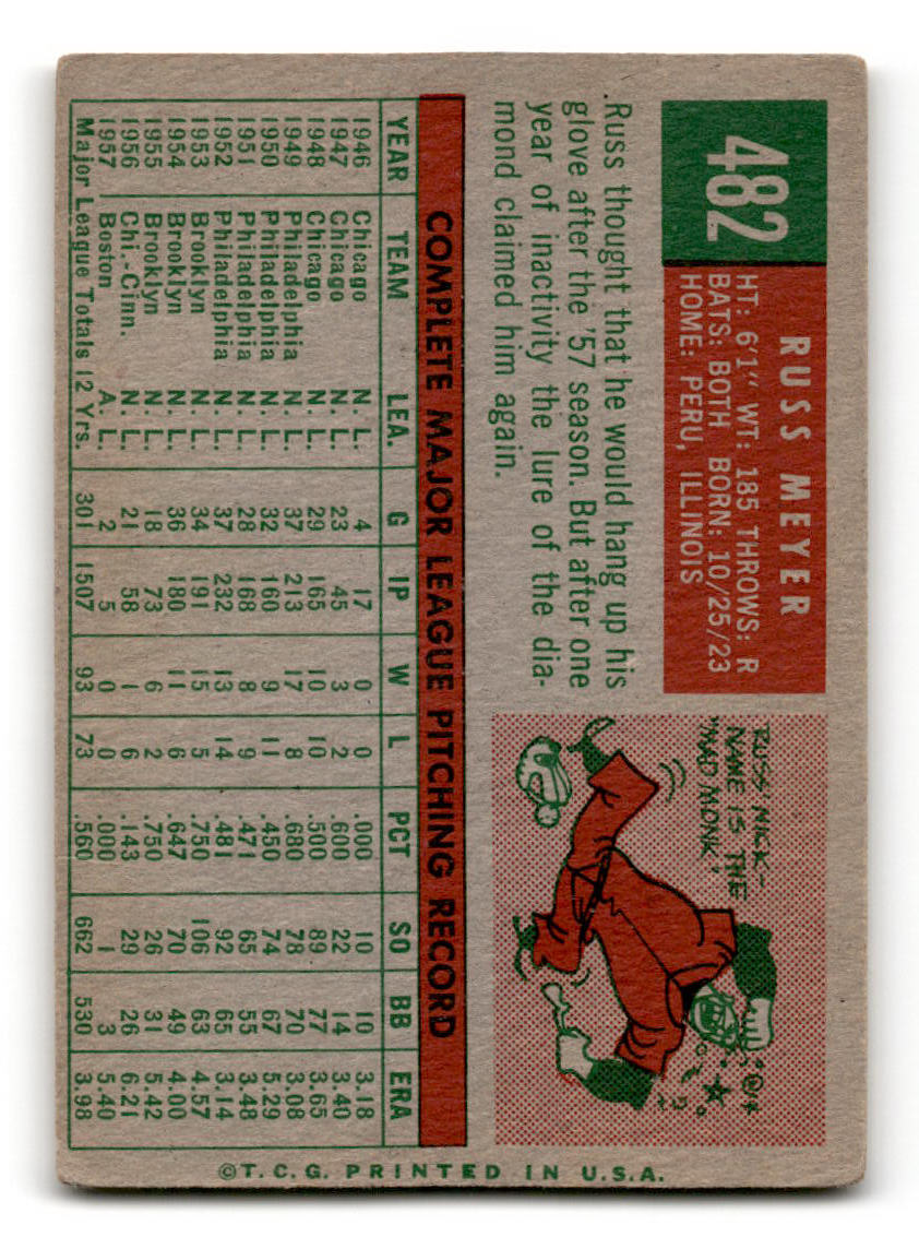 1959 Topps #482 Russ Meyer Kansas City Athletics VG