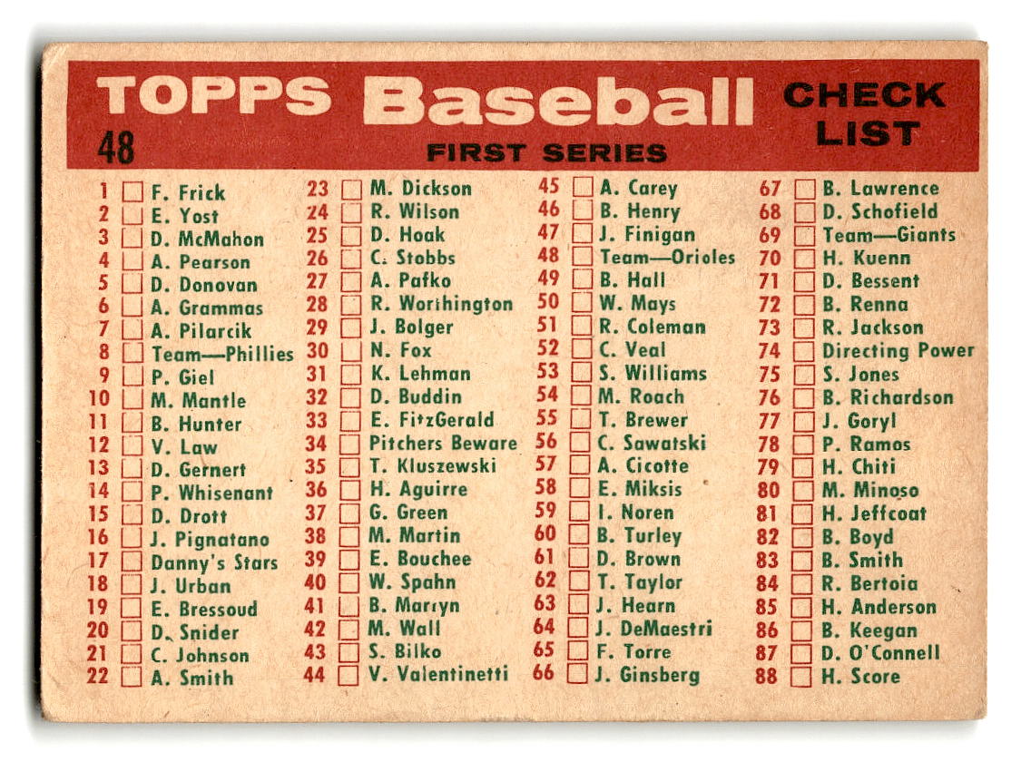 1959 Topps #48 Baltimore Orioles VGEX UNCHECKED