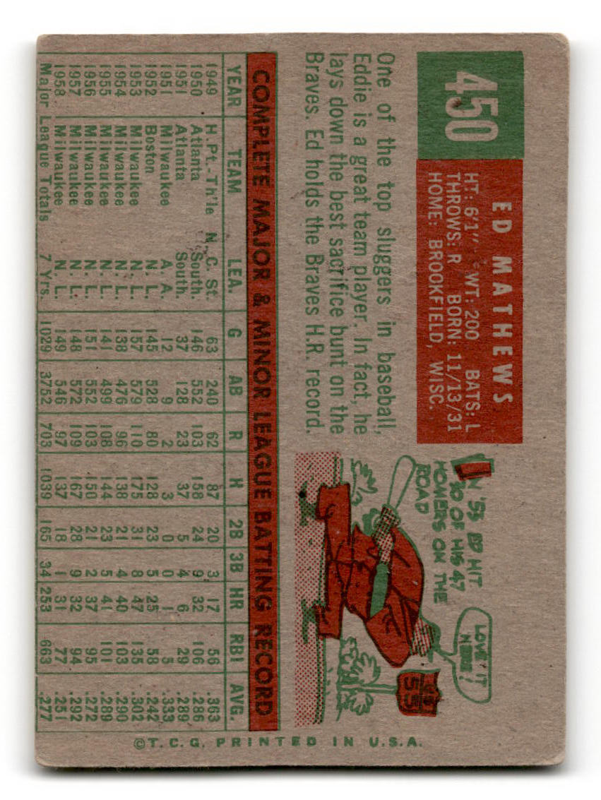 1959 Topps #450 Eddie Mathews Milwaukee Braves VGEX