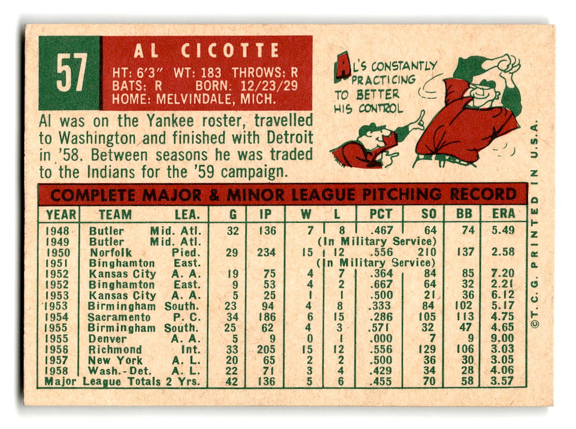 1959 Topps #57 Al Cicotte Cleveland Indians NMT