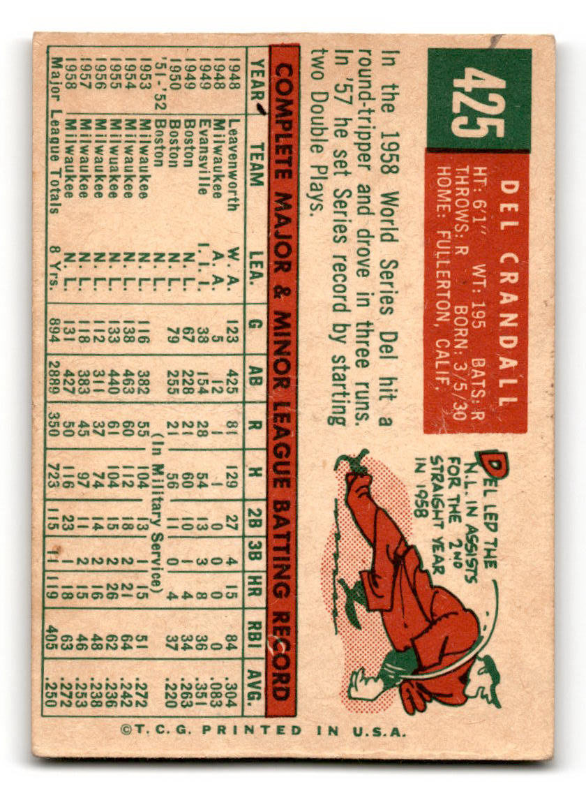 1959 Topps #425 Del Crandall Milwaukee Braves VG
