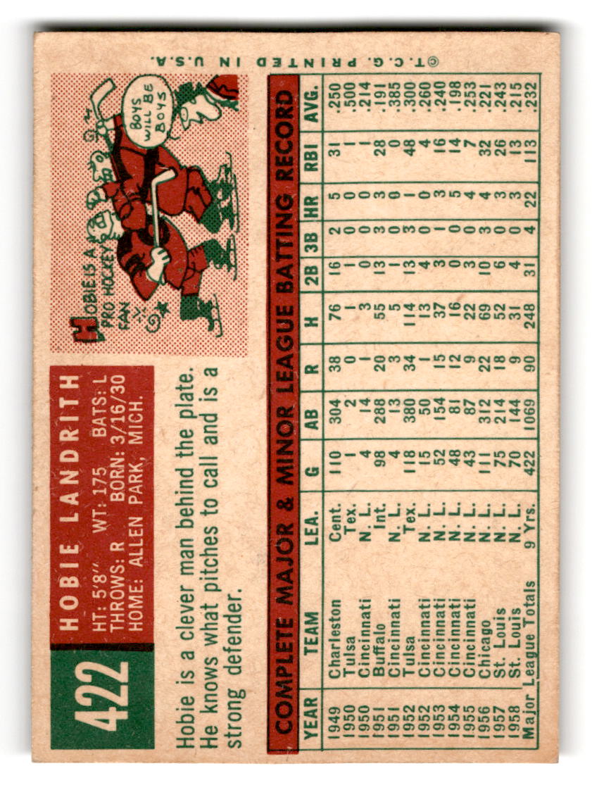 1959 Topps #422 Hobie Landrith San Francisco Giants EX