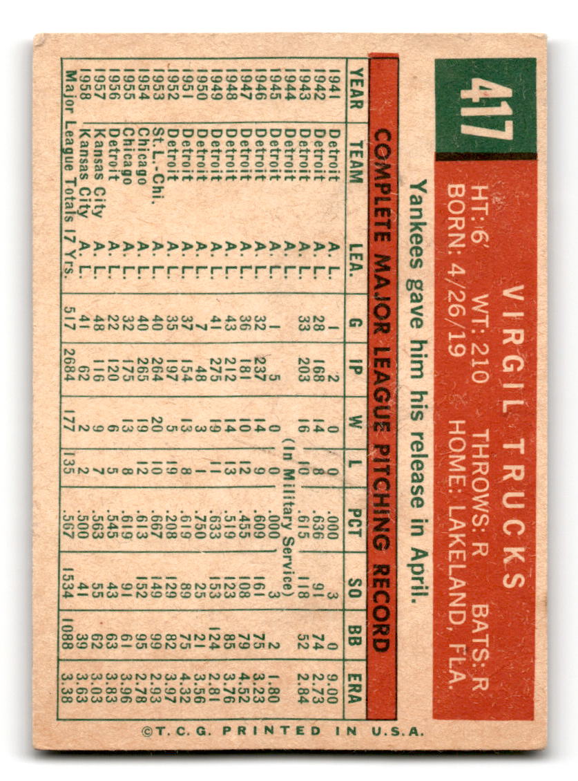 1959 Topps #417 Virgil Trucks New York Yankees EX