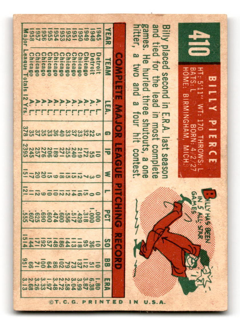 1959 Topps #410 Billy Pierce Chicago White Sox EX