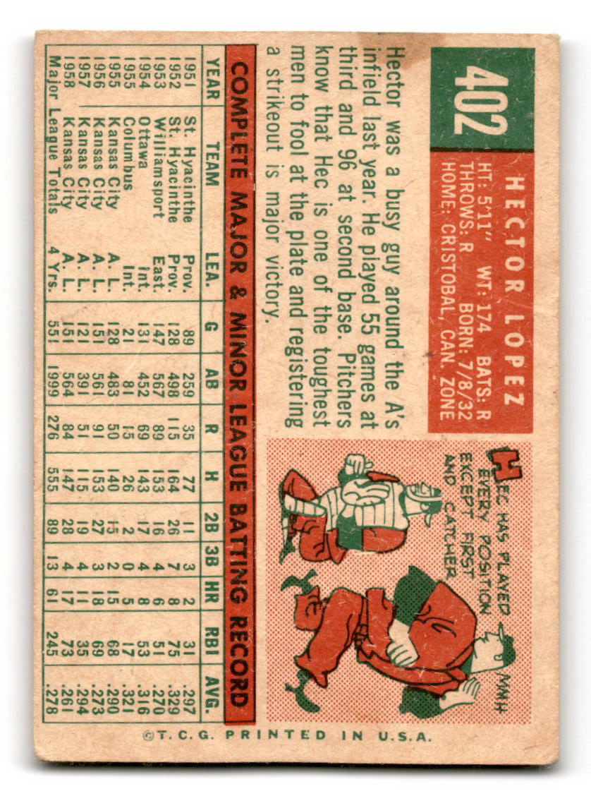 1959 Topps #402 Hector Lopez Kansas City Athletics G - CR