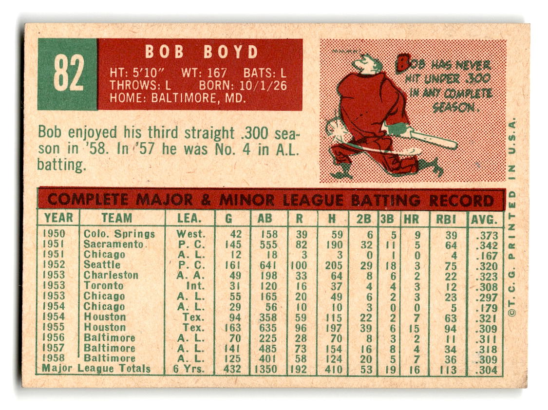1959 Topps #82 Bob Boyd Baltimore Orioles EXMT