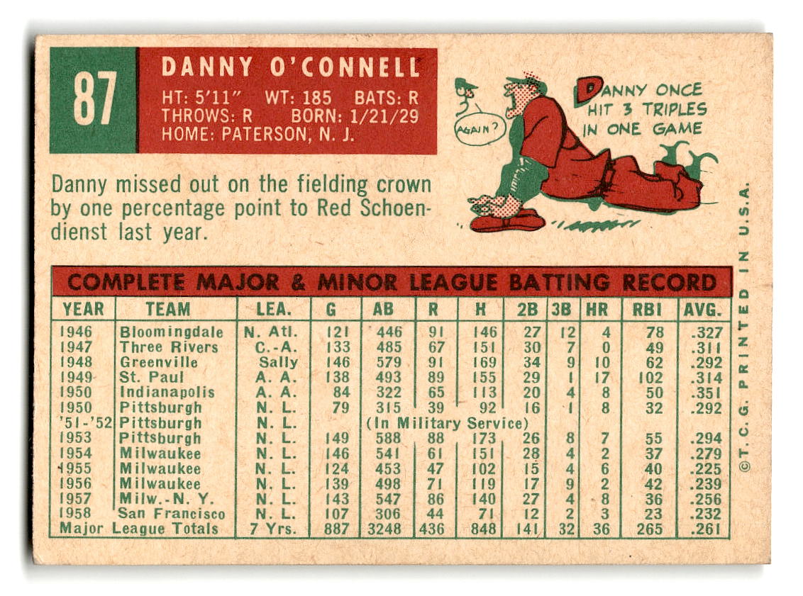 1959 Topps #87 Danny O'Connell San Francisco Giants EXMT