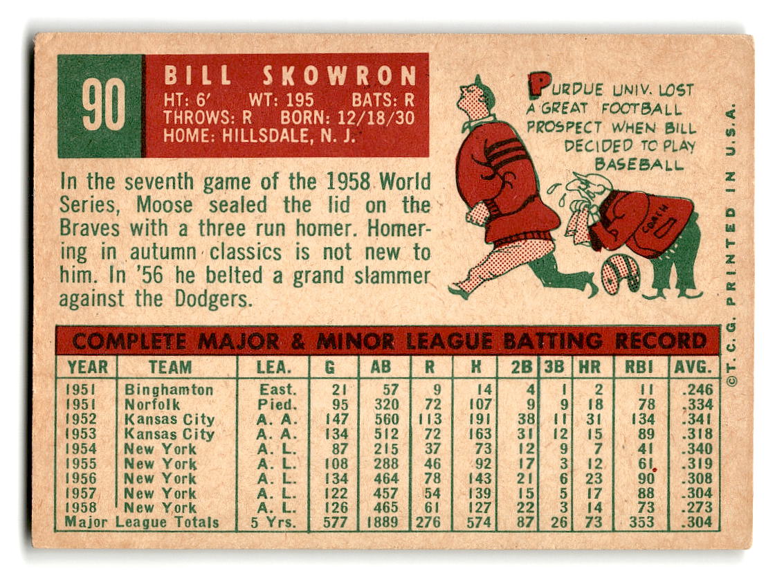 1959 Topps #90 Bill Skowron New York Yankees VG
