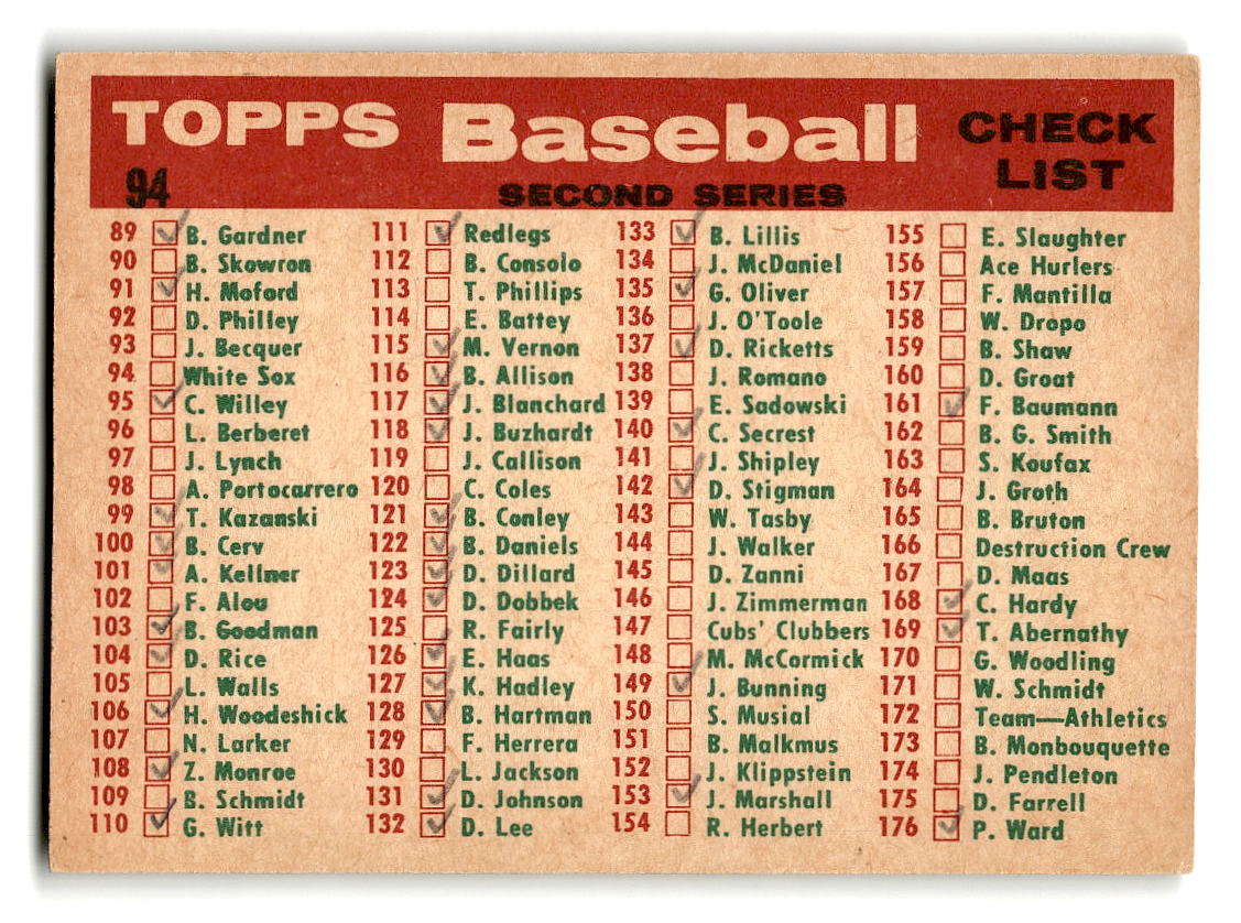 1959 Topps #94 Chicago White Sox Team Checklist mk G