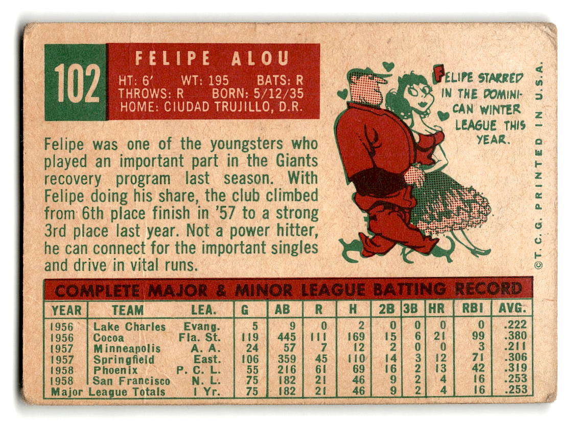 1959 Topps #102 Felipe Alou San Francisco Giants RC G/VG