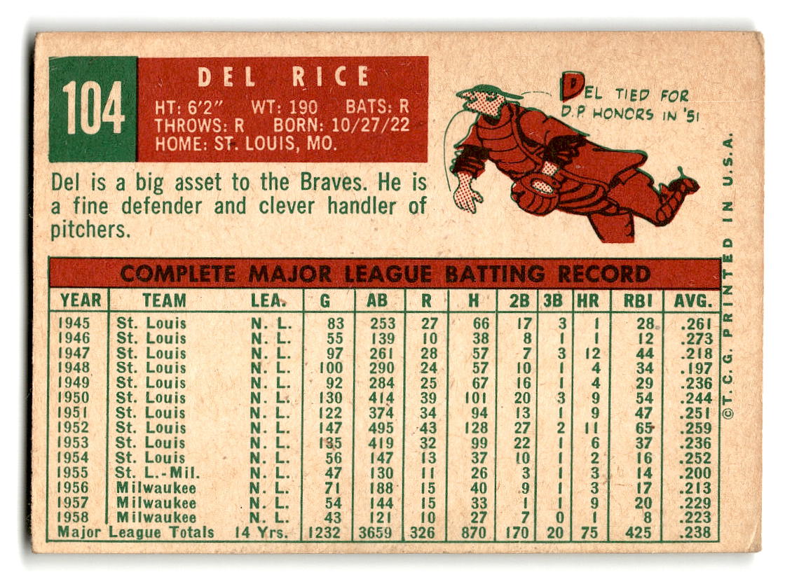 1959 Topps #104 Del Rice Milwaukee Braves VG
