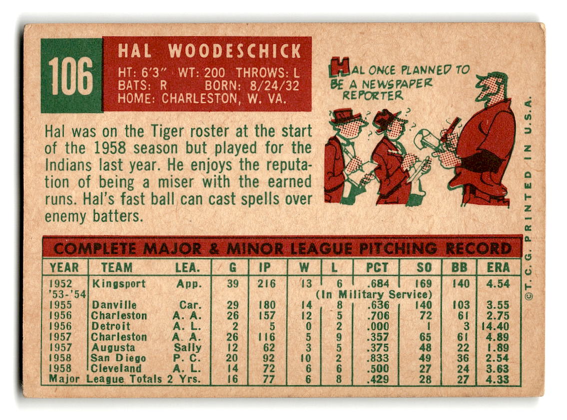 1959 Topps #106 Hal Woodeshick Cleveland Indians RC VG
