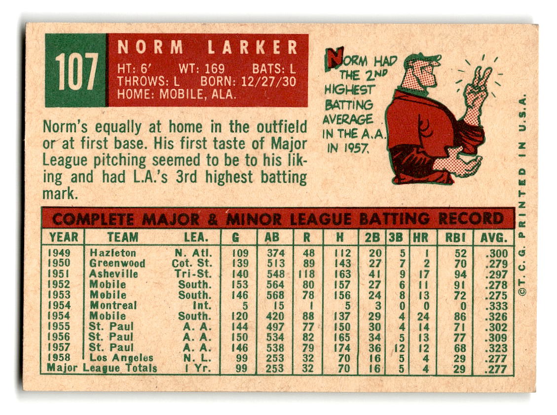 1959 Topps #107 Norm Larker Los Angeles Dodgers RC EX