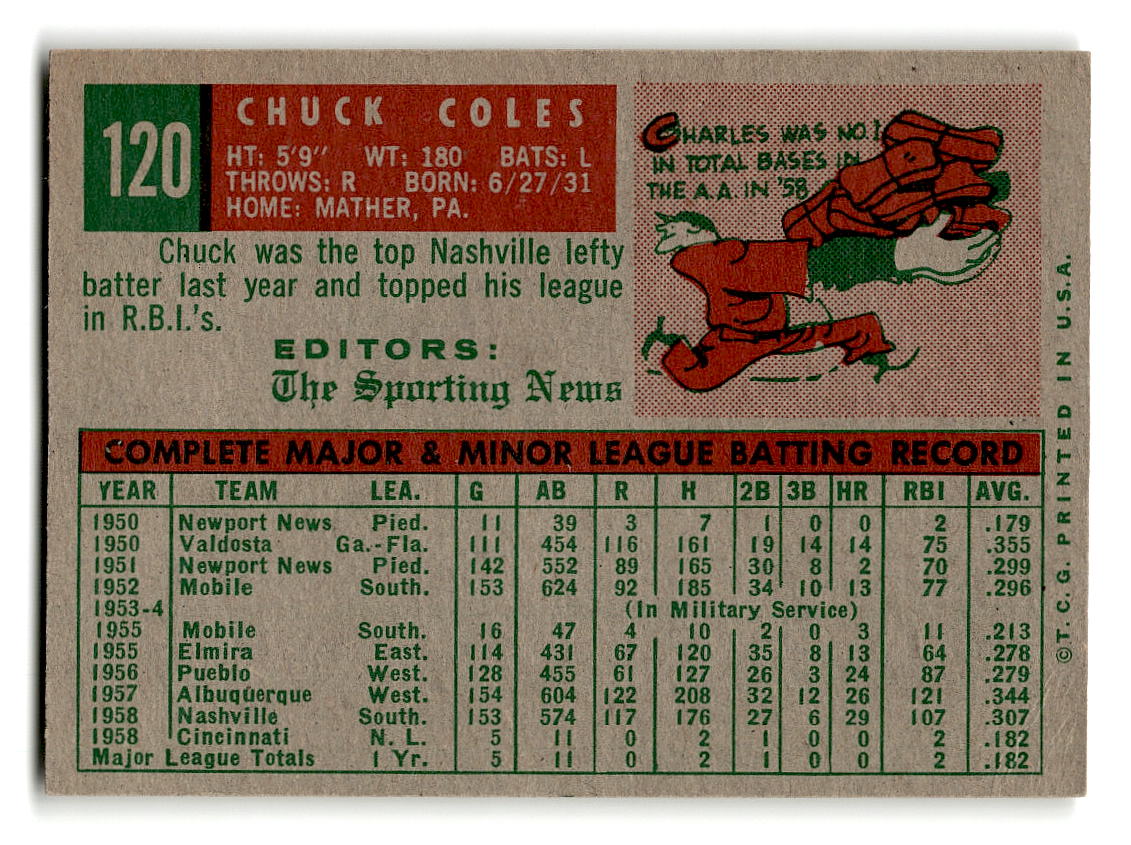 1959 Topps #120 Chuck Coles Cincinnati Reds RC EXMT