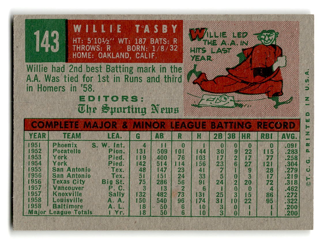 1959 Topps #143 Willie Tasby Baltimore Orioles RC EXMT
