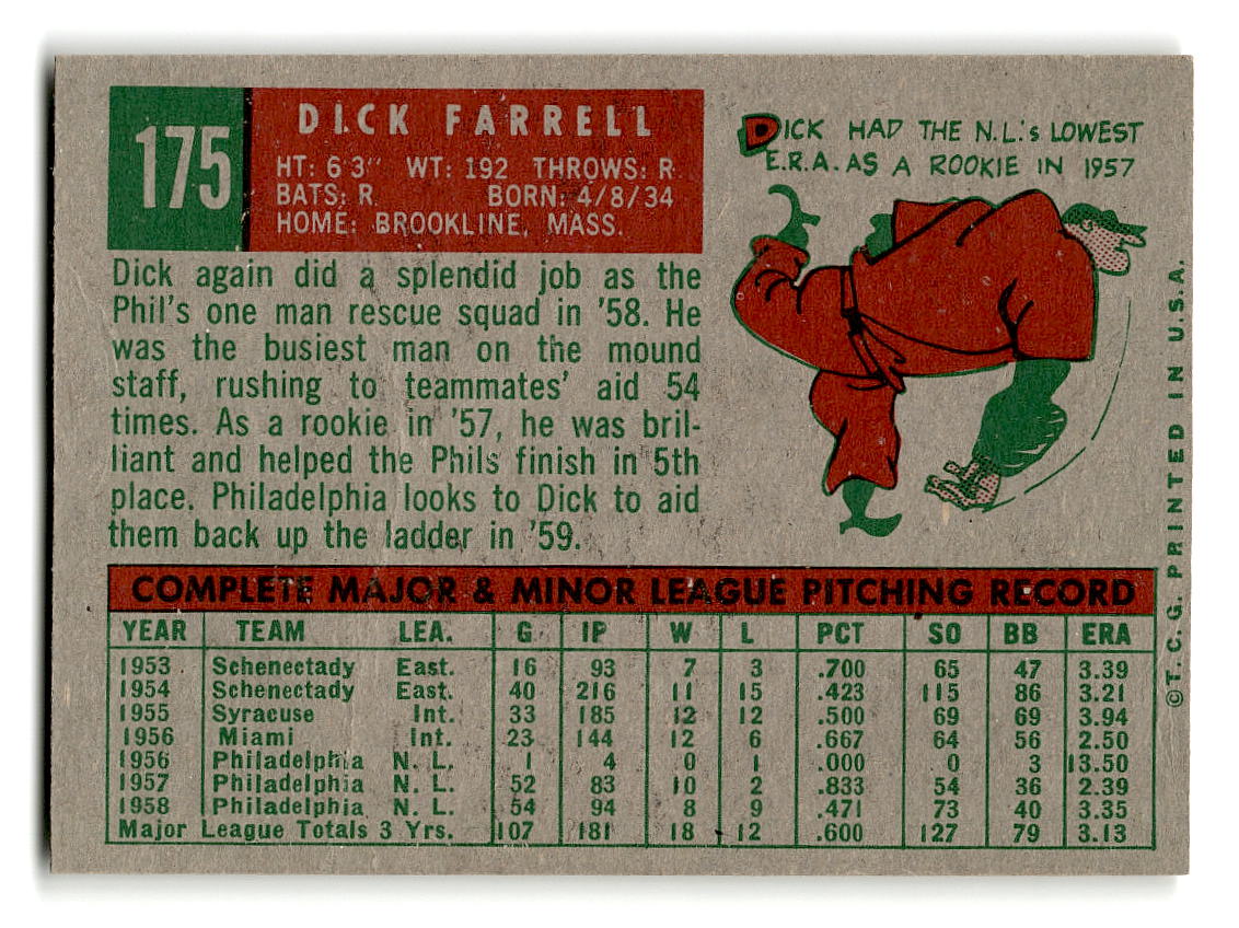 1959 Topps #175 Dick Farrell Philadelphia Phillies EXMT