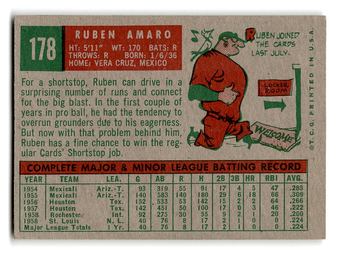 1959 Topps #178 Ruben Amaro Philadelphia Phillies RC VGEX