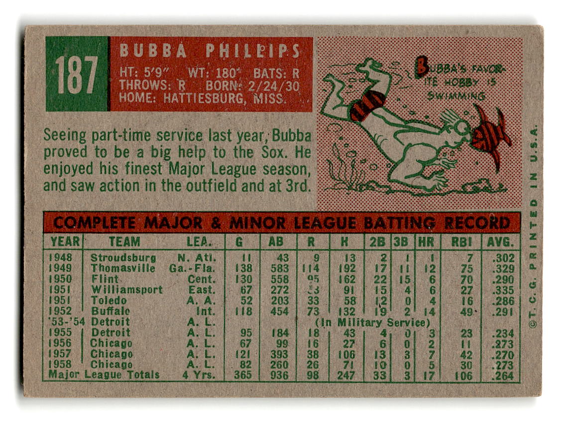 1959 Topps #187 Bubba Phillips Chicago White Sox G/VG