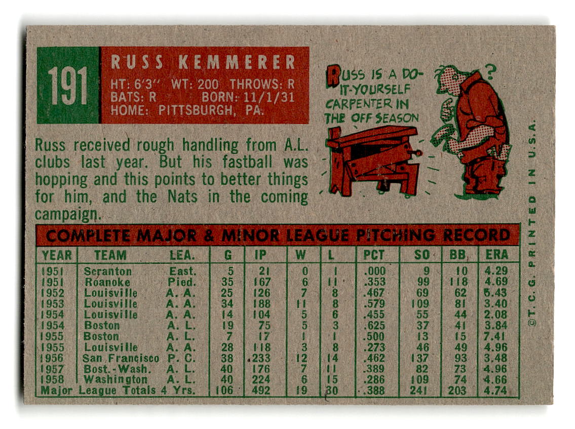 1959 Topps #191 Russ Kemmerer Washington Senators EX